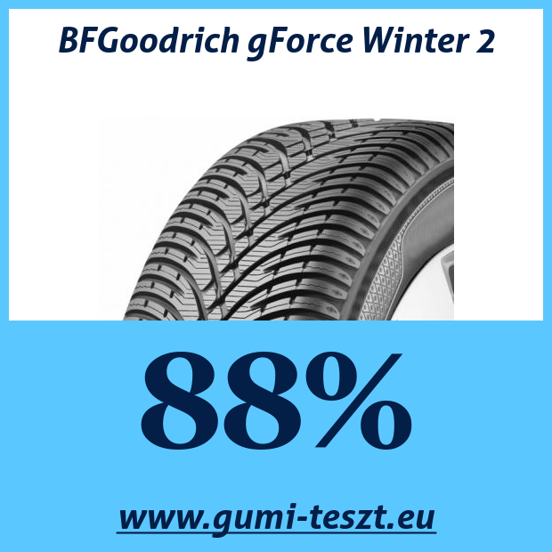 BFGoodrich gForce Winter 2: 88 %, 24 értékelés | Gumi-teszt.eu