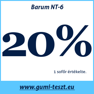 Téli gumi teszt Barum NT-6