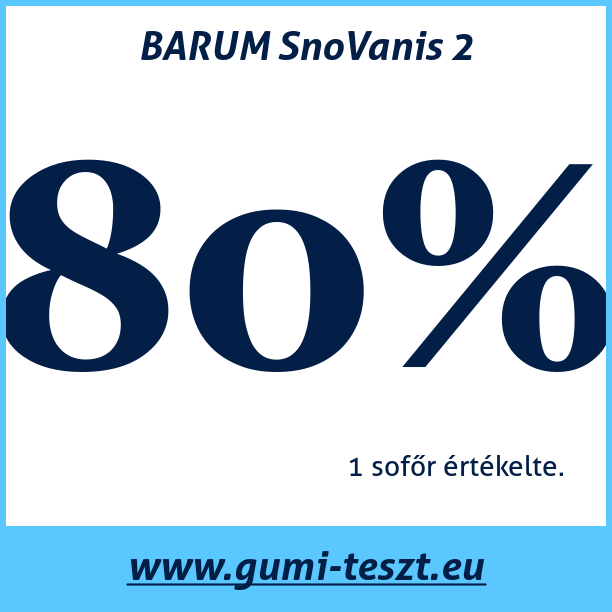 Test pneumatik BARUM SnoVanis 2