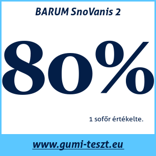 Téli gumi teszt BARUM SnoVanis 2
