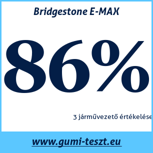 Nyári gumi teszt Bridgestone E-MAX