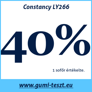Nyári gumi teszt Constancy LY266