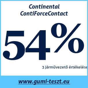 Nyári gumi teszt Continental ContiForceContact