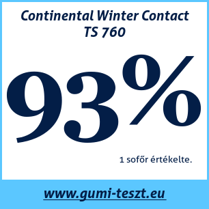 Téli gumi teszt Continental Winter Contact TS 760