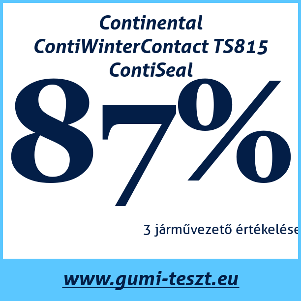 Test pneumatik Continental ContiWinterContact TS815 ContiSeal