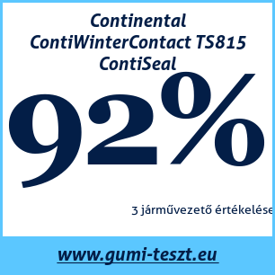 Téli gumi teszt Continental ContiWinterContact TS815 ContiSeal