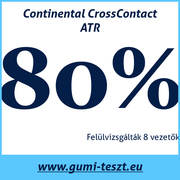 Test pneumatik Continental CrossContact ATR