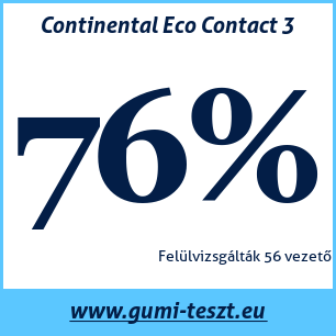 Nyári gumi teszt Continental Eco Contact 3