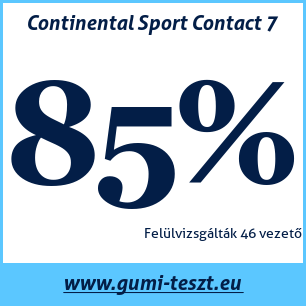 Nyári gumi teszt Continental Sport Contact 7