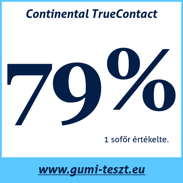 Test pneumatik Continental TrueContact