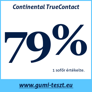 Négyévszakos gumi teszt Continental TrueContact
