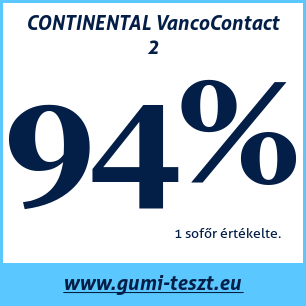 Nyári gumi teszt CONTINENTAL VancoContact 2