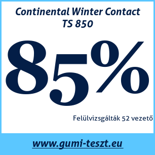 Téli gumi teszt Continental Winter Contact TS 850