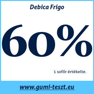 Téli gumi teszt Debica Frigo