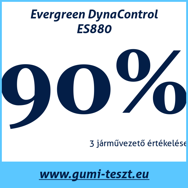 Test pneumatik Evergreen DynaControl ES880