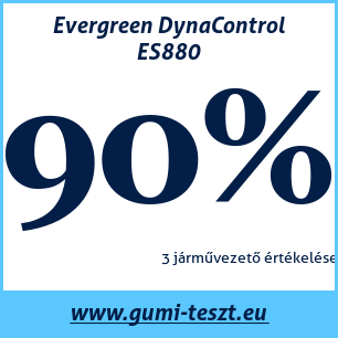 Nyári gumi teszt Evergreen DynaControl ES880