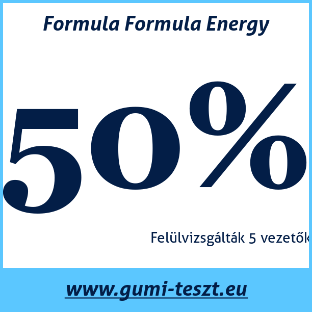 Test pneumatik Formula Formula Energy