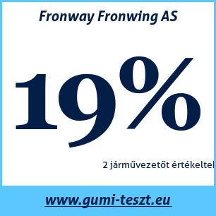 Négyévszakos gumi teszt Fronway Fronwing AS