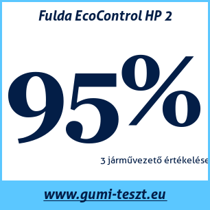 Nyári gumi teszt Fulda EcoControl HP 2