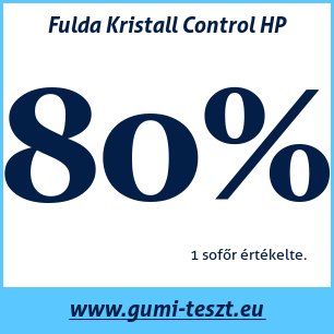 Téli gumi teszt Fulda Kristall Control HP