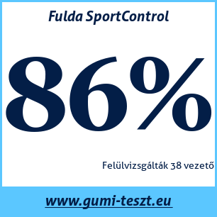Nyári gumi teszt Fulda SportControl