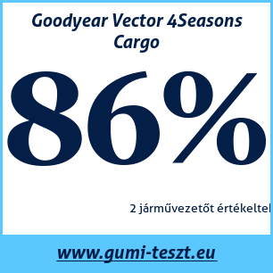Négyévszakos gumi teszt Goodyear Vector 4Seasons Cargo