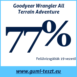 Négyévszakos gumi teszt Goodyear Wrangler All Terrain Adventure