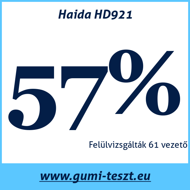Test pneumatik Haida HD921