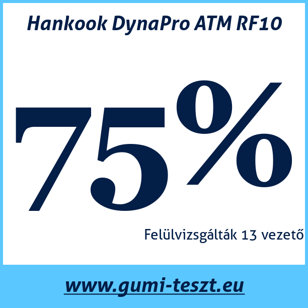 Test pneumatik Hankook DynaPro ATM RF10