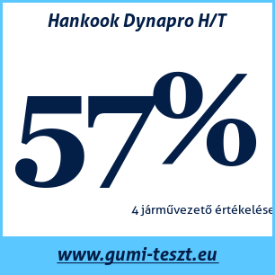 Négyévszakos gumi teszt Hankook Dynapro H/T