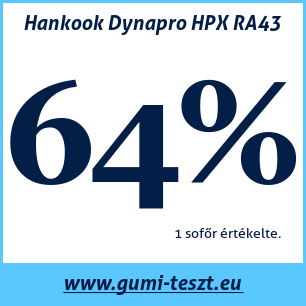Nyári gumi teszt Hankook Dynapro HPX RA43 235 60 R16 100H