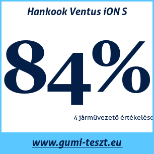 Nyári gumi teszt Hankook Ventus iON S