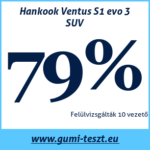 Nyári gumi teszt Hankook Ventus S1 evo 3 SUV
