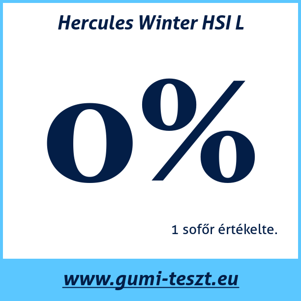 Test pneumatik Hercules Winter HSI L