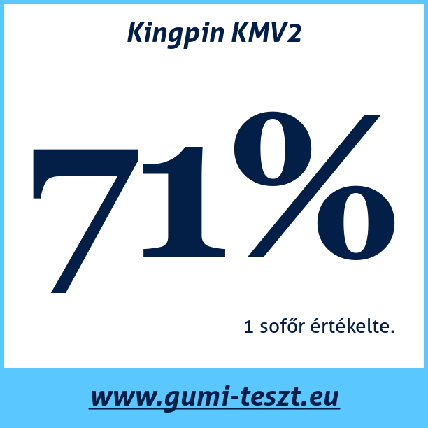 Test pneumatik Kingpin KMV2