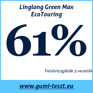 Nyári gumi teszt Linglong Green Max EcoTouring