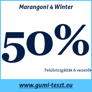 Téli gumi teszt Marangoni 4 Winter
