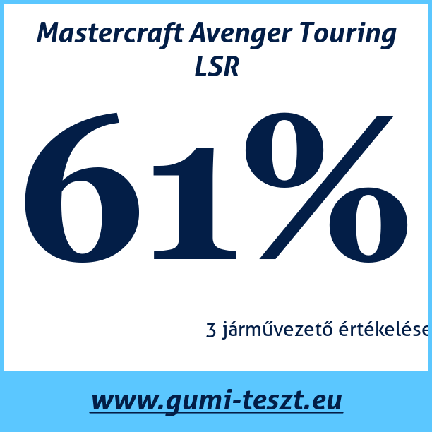 Test pneumatik Mastercraft Avenger Touring LSR