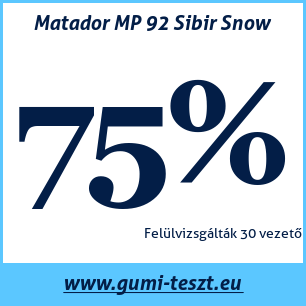 Téli gumi teszt Matador MP 92 Sibir Snow