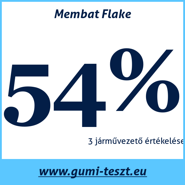 Test pneumatik Membat Flake