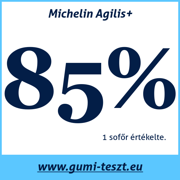 Test pneumatik Michelin Agilis+