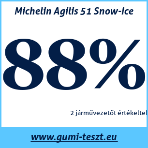 Téli gumi teszt Michelin Agilis 51 Snow-Ice
