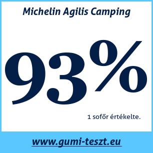 Nyári gumi teszt Michelin Agilis Camping