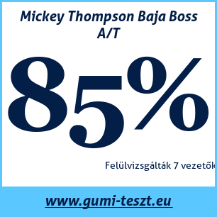 Négyévszakos gumi teszt Mickey Thompson Baja Boss A/T