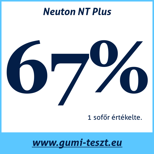 Test pneumatik Neuton NT Plus