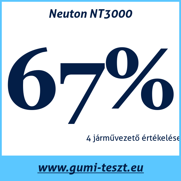 Test pneumatik Neuton NT3000