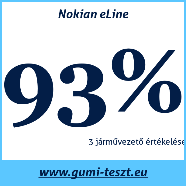 Test pneumatik Nokian eLine
