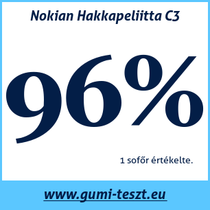 Téli gumi teszt Nokian Hakkapeliitta C3