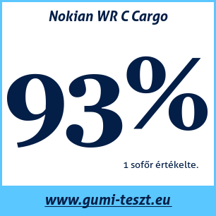 Téli gumi teszt Nokian WR C Cargo