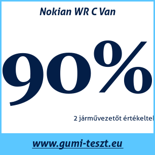 Téli gumi teszt Nokian WR C Van